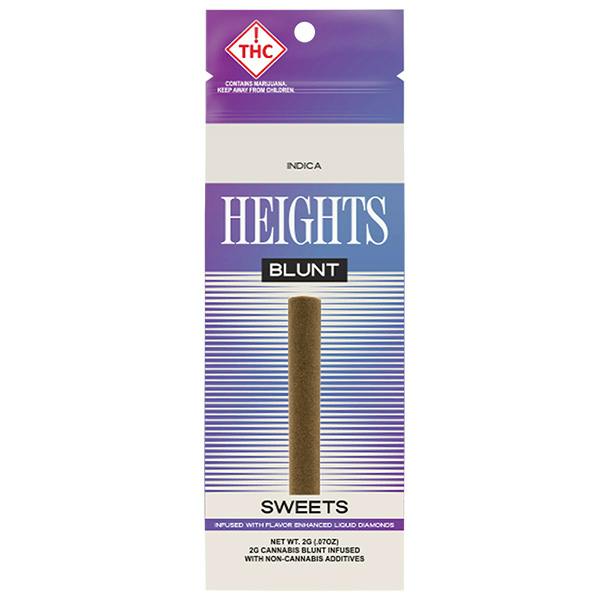Product Image Alt