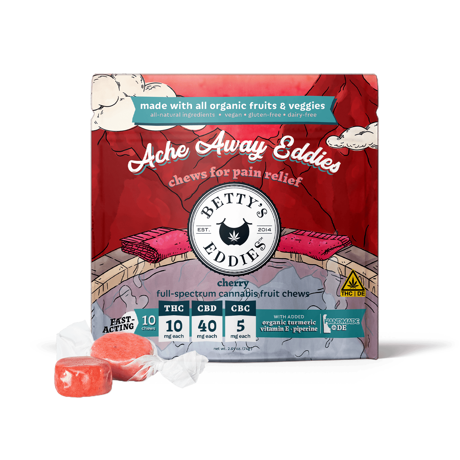 Image of product