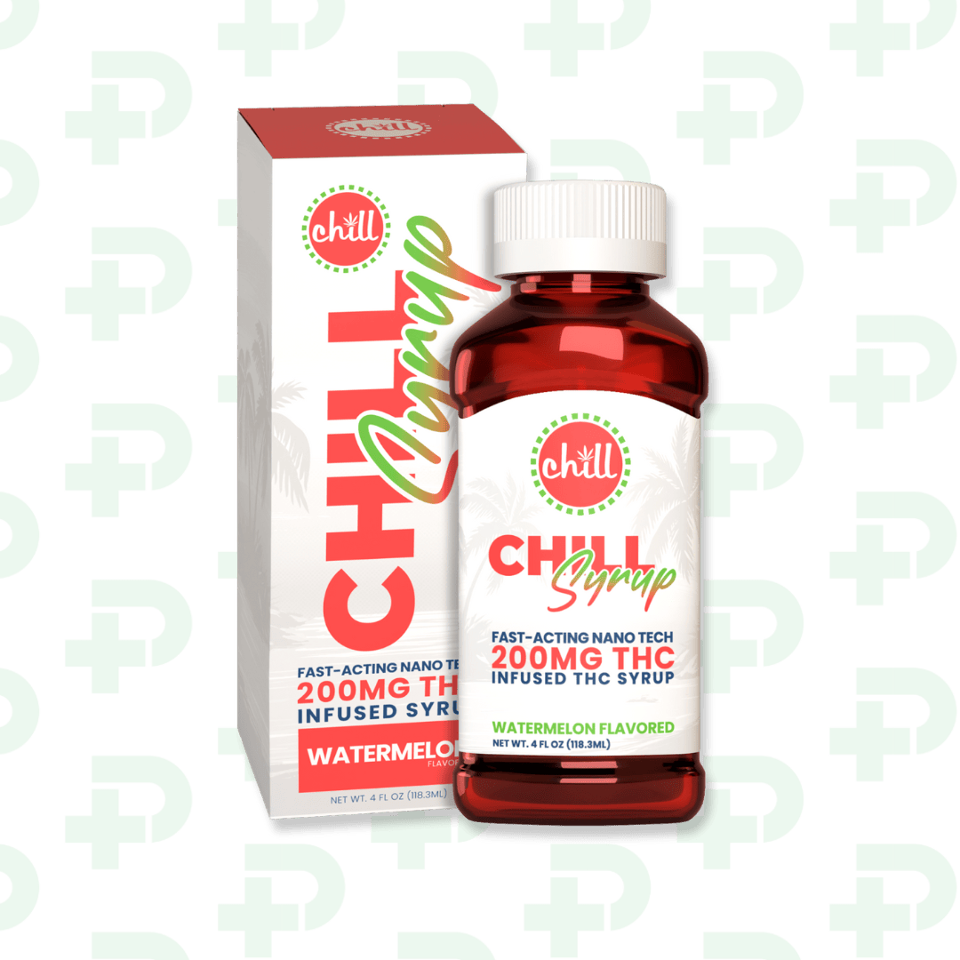 Product Image Alt