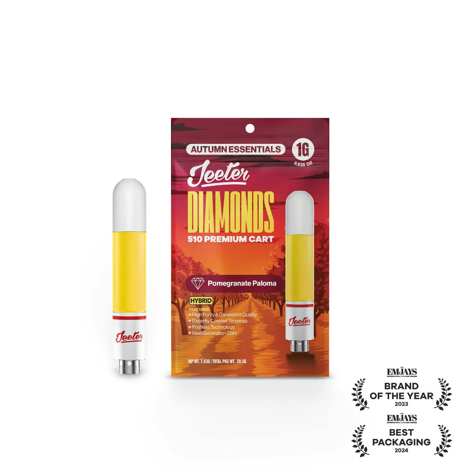 Cru Grape Ape Live Resin Vape - The Flowery NY