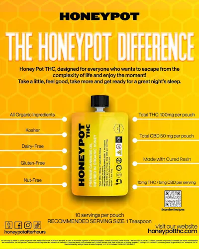HoneyPot | Day Organic Honey Infused | 100MG-active
