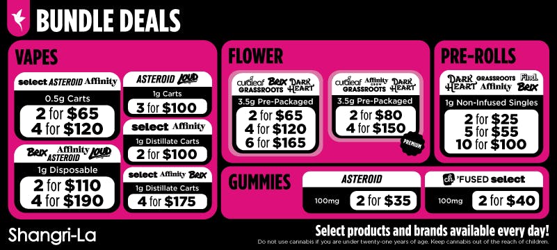 Shangri-La bundle deals promotion featuring flower, pre-roll, vape, and gummy offers across multiple brands. Flower deals include 3.5g pre-packaged options from Curaleaf, Grassroots, Brix, Dark Heart, and Affinity with pricing at 2 for $65, 4 for $120, or 6 for $165, along with additional premium 3.5g options at 2 for $80 or 4 for $150. Pre-roll deals include 1g non-infused singles from Dark Heart, Grassroots, Find, Affinity, and Brix at 2 for $25, 5 for $55, or 10 for $100. Vape offers include select Asteroid and Affinity 0.5g carts at 2 for $65 or 4 for $120, 1g disposables from Brix, Asteroid, Affinity, and Loud at 2 for $110 or 4 for $190, and 1g cart deals including Asteroid and Loud at 3 for $100, select Affinity at 2 for $100, or select Affinity and Brix at 4 for $175. Gummy deals include Asteroid 100mg at 2 for $35 and CH Fused Select 100mg at 2 for $40, with a note that select products and brands are available every day and standard cannabis use disclaimers apply.