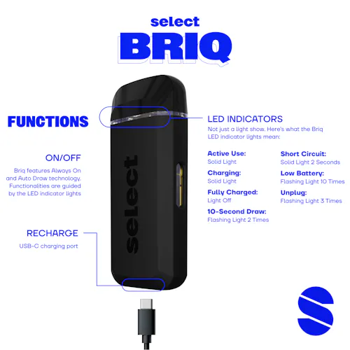 Select | FPOG (H) | Briq All-In-One Vapes | 2g-2