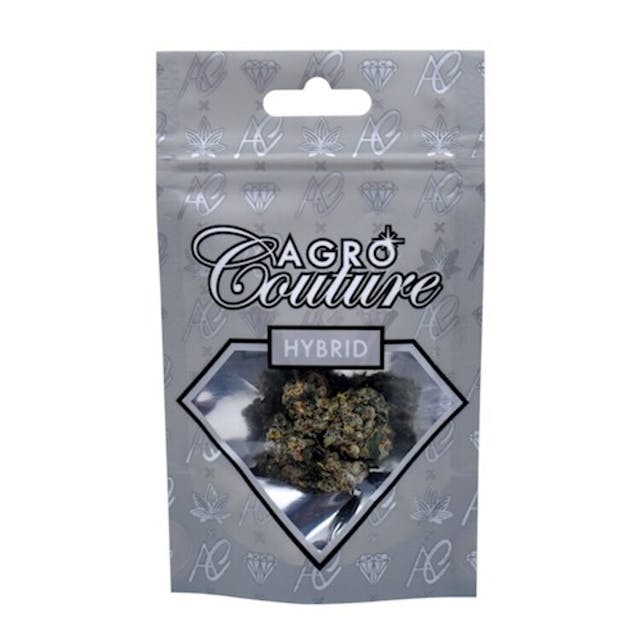 Dried cannabis flower is primarily ingested via inhalation. Activation time is roughly about 5 minutes and can last up to a few hours.