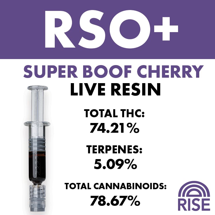 RISE - 1g RSO + Live Resin - Super Boof Cherry