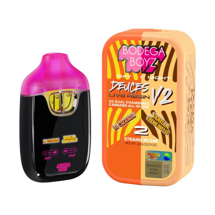 Image of product